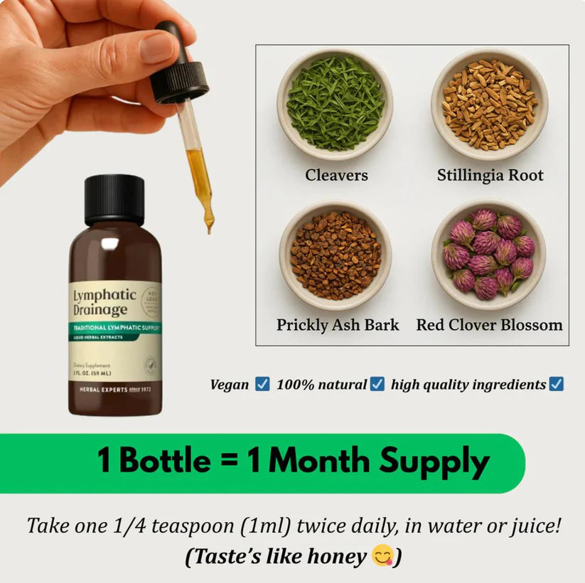 Nature's Sunshine Lymphatic Drainage Supplement
